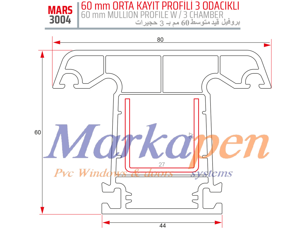 60 LIK ORTA KAYIT PROFİLİ  3 ODA